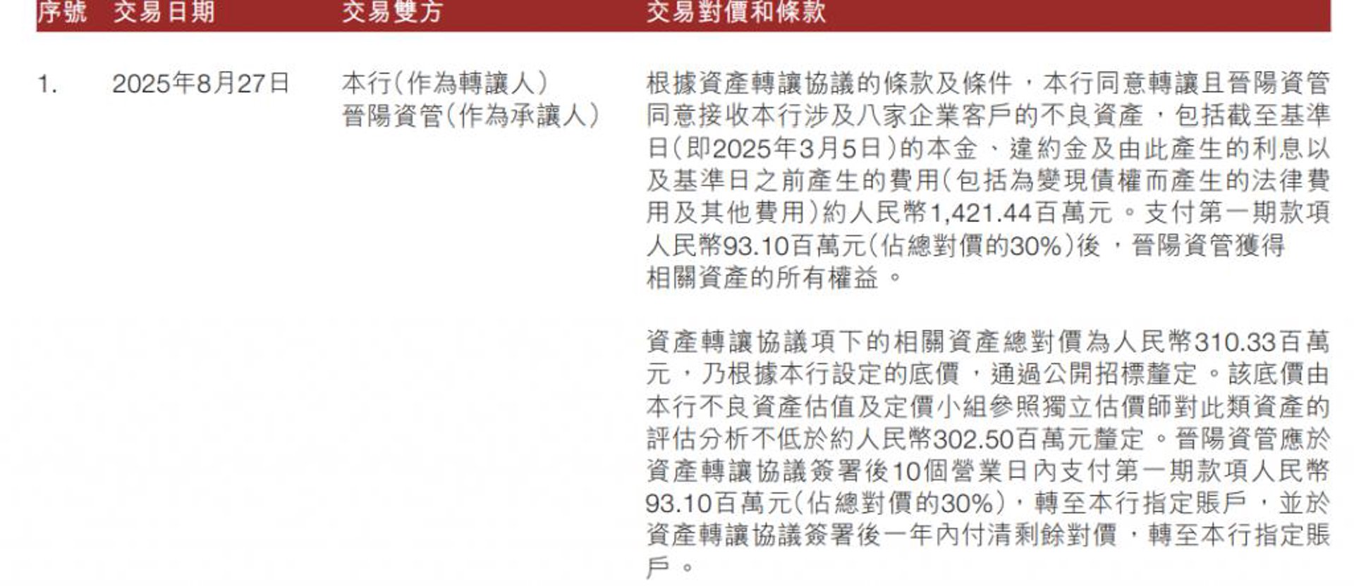 灵活用工助手：如何挑选优质的劳务派遣服务？