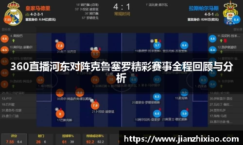 360直播河东对阵克鲁塞罗精彩赛事全程回顾与分析