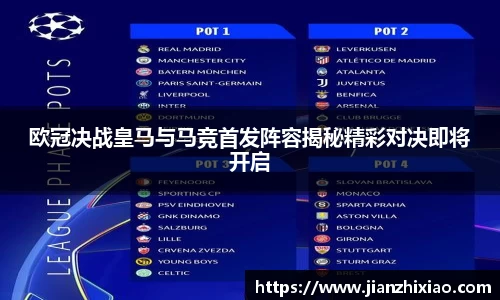欧冠决战皇马与马竞首发阵容揭秘精彩对决即将开启